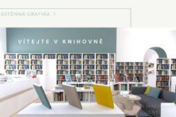 Rekonstrukce Městské knihovny je v plném proudu